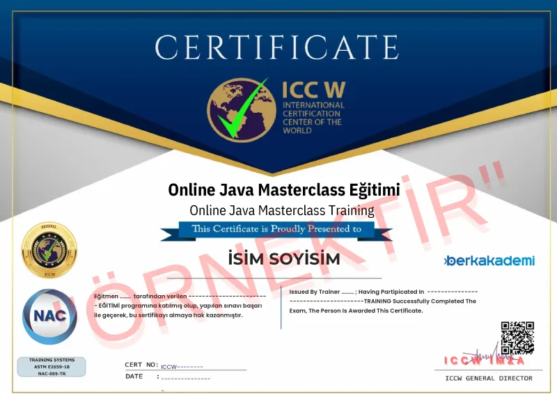 ICCW